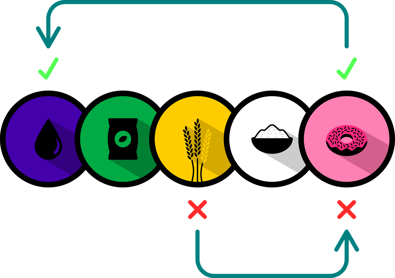 Haustierbedarf: Essentielle Produkte für das Wohlbefinden Ihrer Tiere