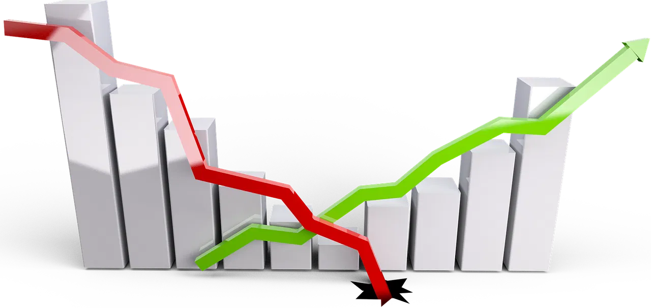 Investieren: Tipps und Strategien für erfolgreiche Geldanlagen
