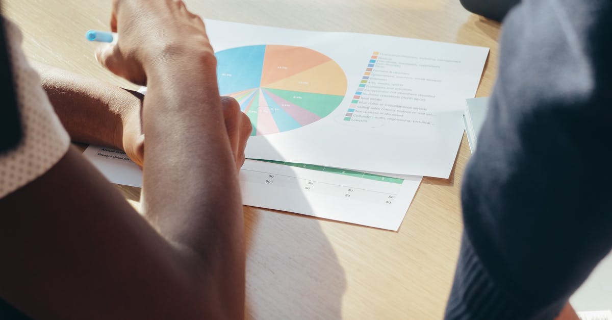 Geschäftsstrategien für den modernen Markt